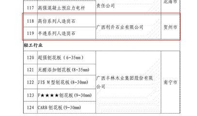 碳酸钙产业周报(6.19~7.16)